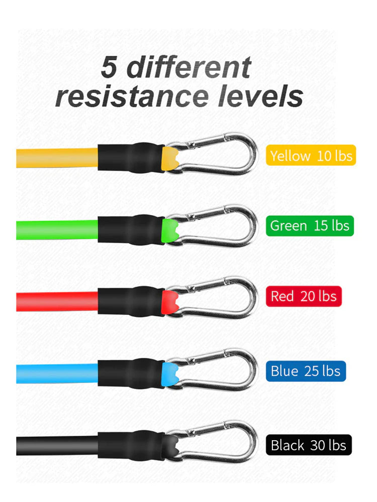 Resistance Bands 11-Piece Set | Stackable Tube Kit