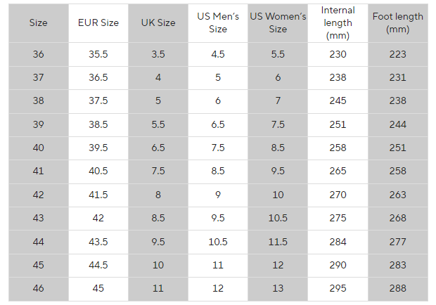 Non Slip Barefoot Aqua Shoes | Unisex