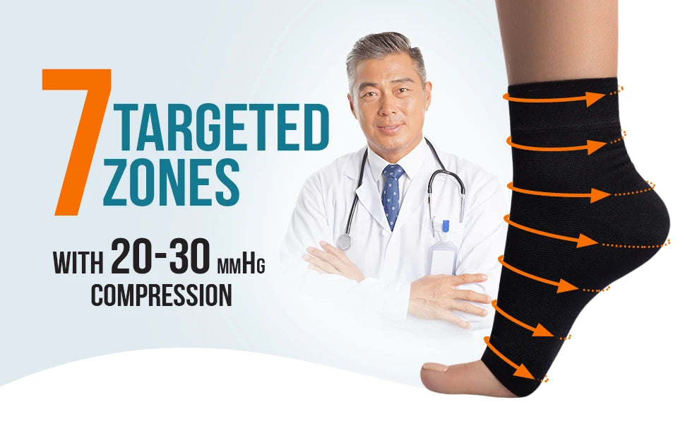 Foot & Ankle Compression Socks | Support Sleeve