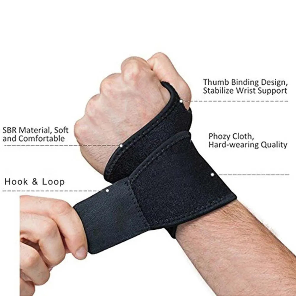 Carpal Tunnel Brace | Wrist Support (Left/Right)