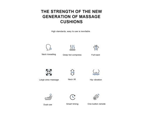 Shiatsu Chair Seat Massager | Kneading Heat Cushion