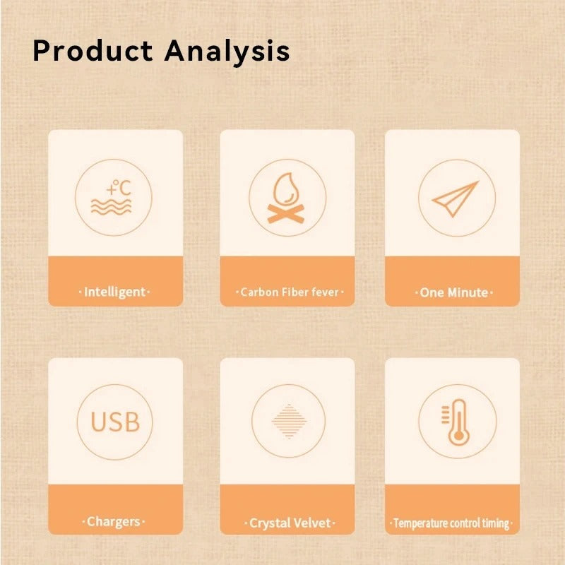 USB Neck & Shoulder Heating Pad | 3 Heat Levels