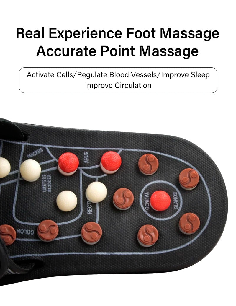 Foot Reflexology | Acupuncture Massage Slippers