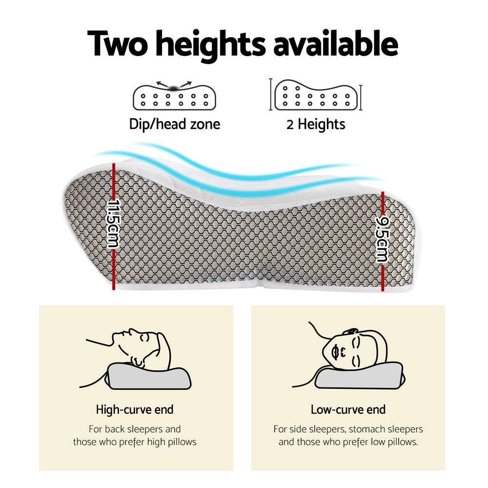 Ergonomic Contour Memory Foam Pillow | Neck Support