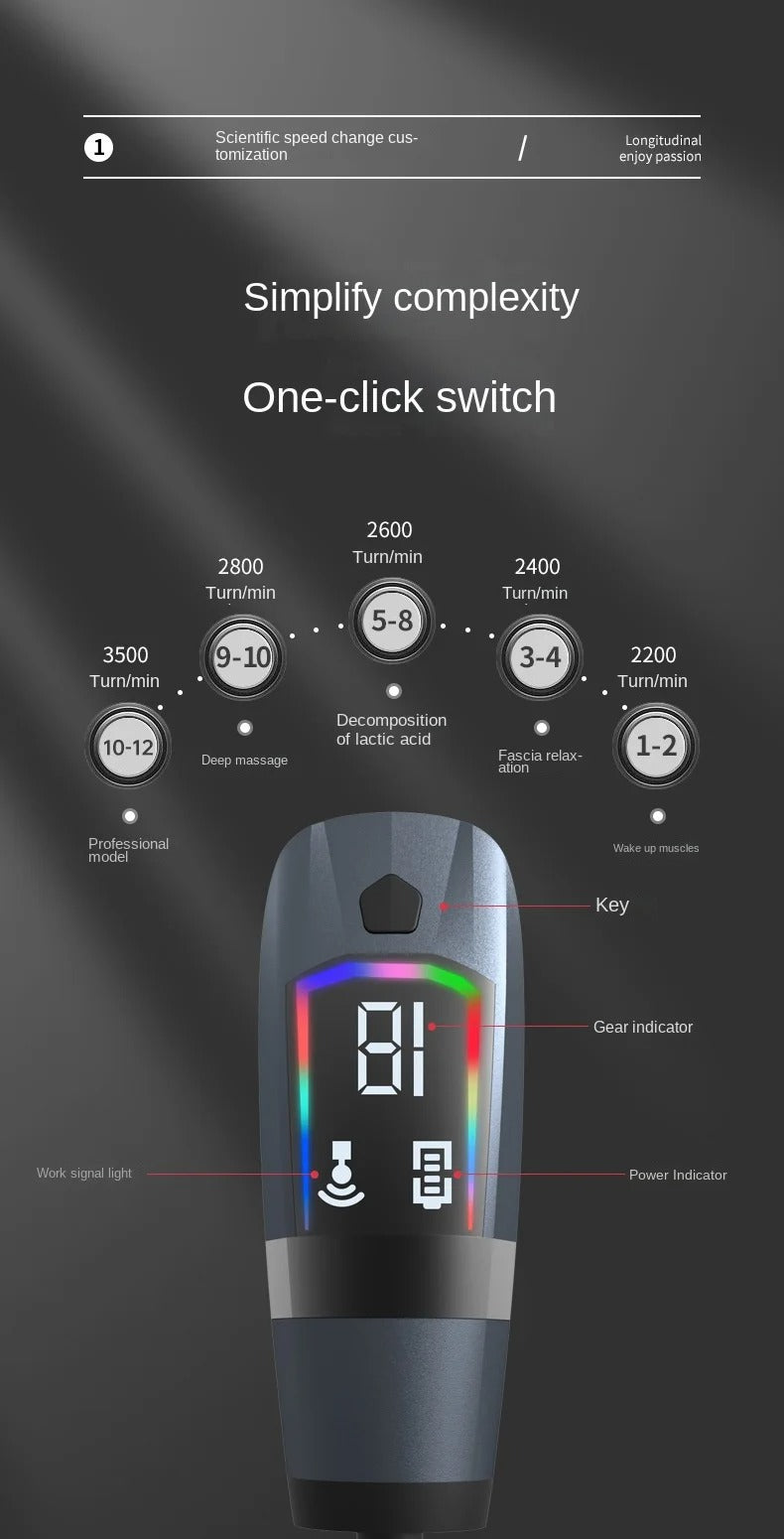 Long Handle Fascia Massage Gun | 12-Speed Relief