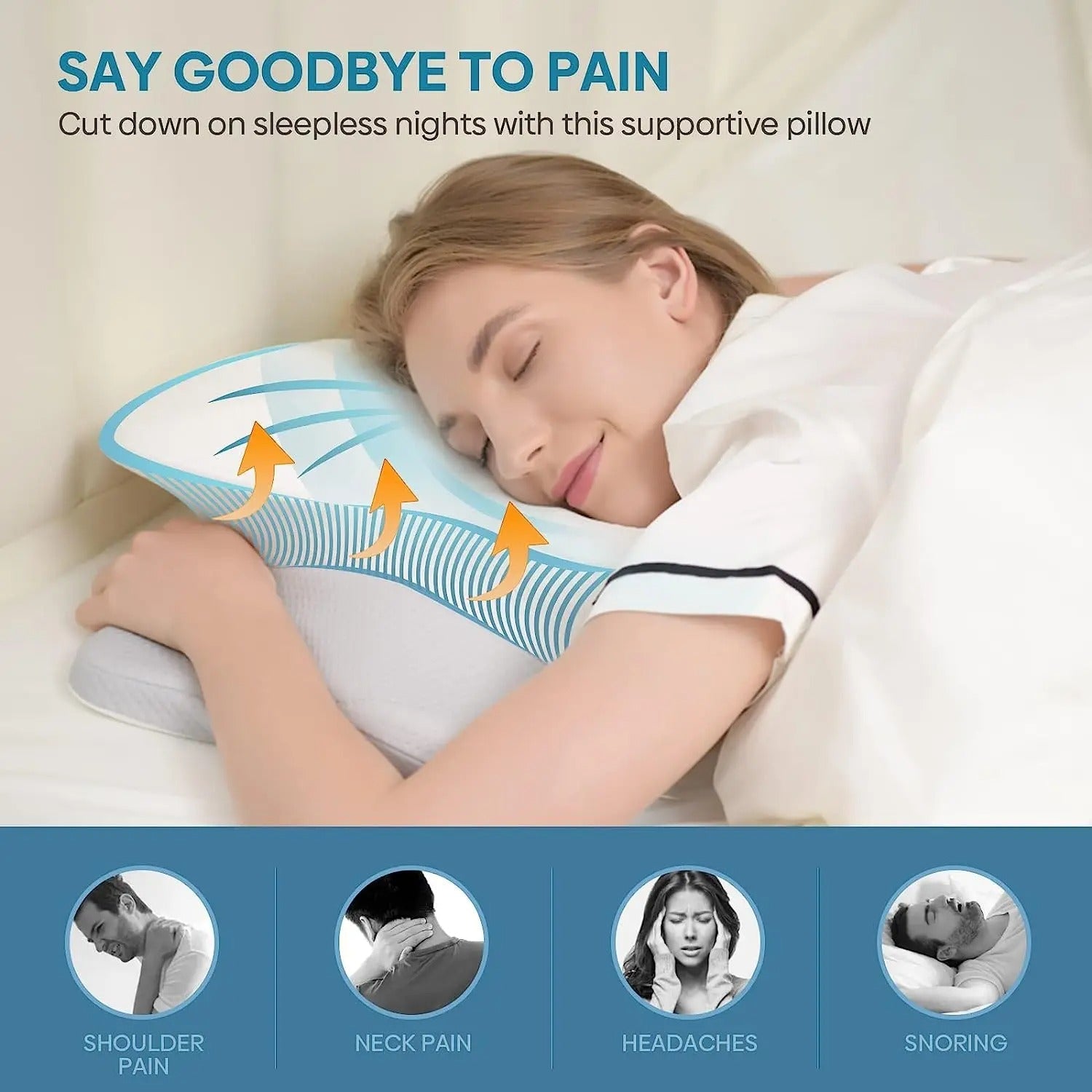 Orthopaedic Neck Support Pillow | Memory Foam