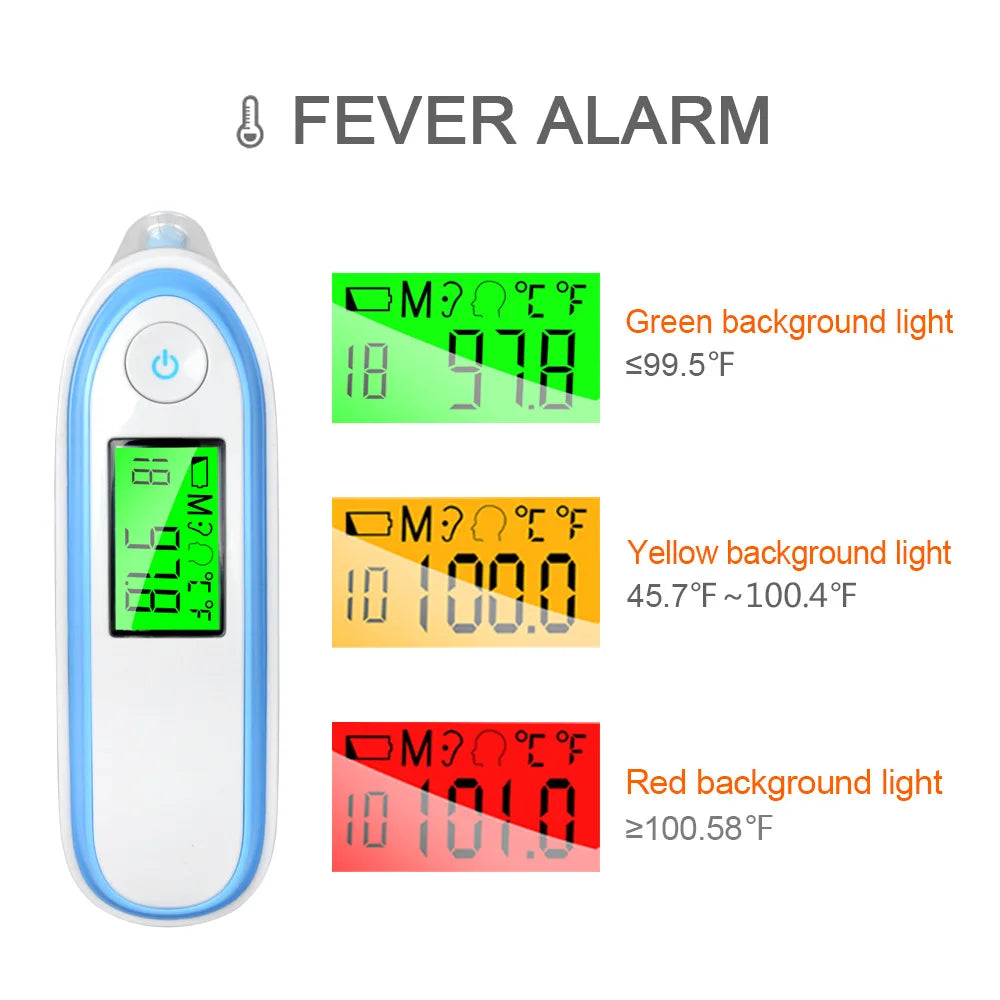 Digital Forehead Thermometer | Non-Contact