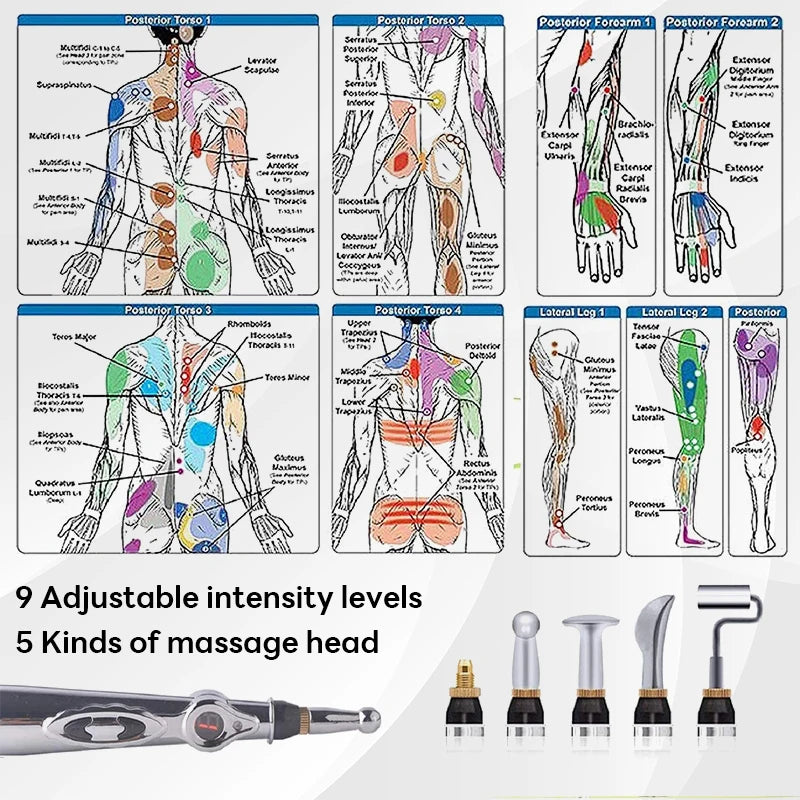 Laser Acupuncture Pen Massager | 5 Heads