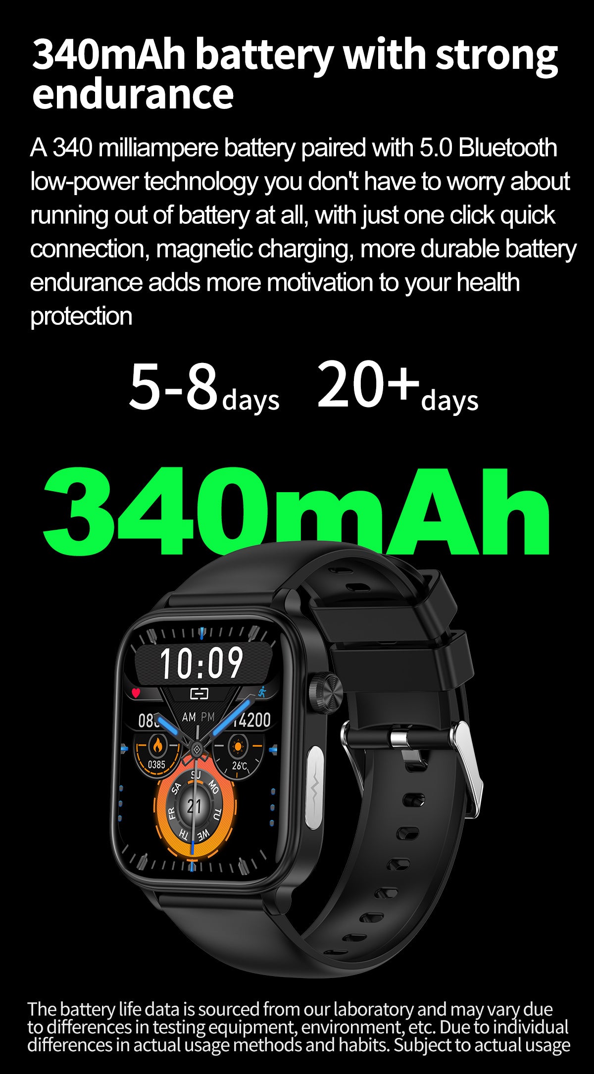 Health & Fitness Smart Watch | ECG & Activity
