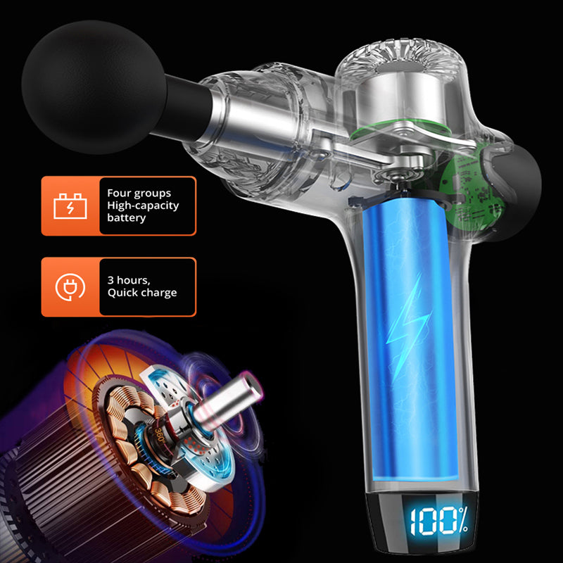 ProMax Massage Gun | Deep Tissue Percussion