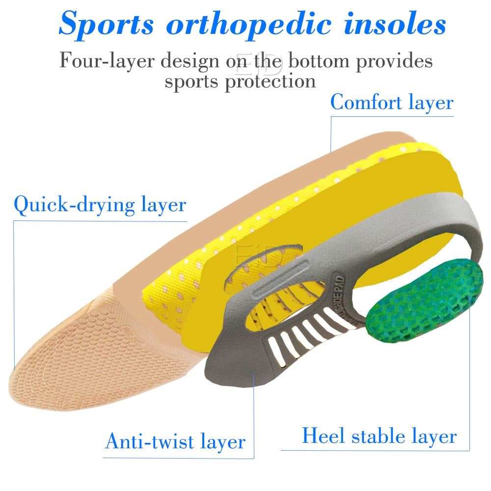 Orthotic Gel Insoles | Arch Support