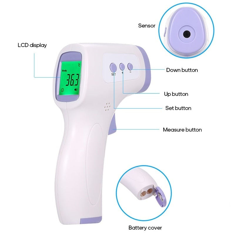 Digital Infrared Thermometer | Non-Contact