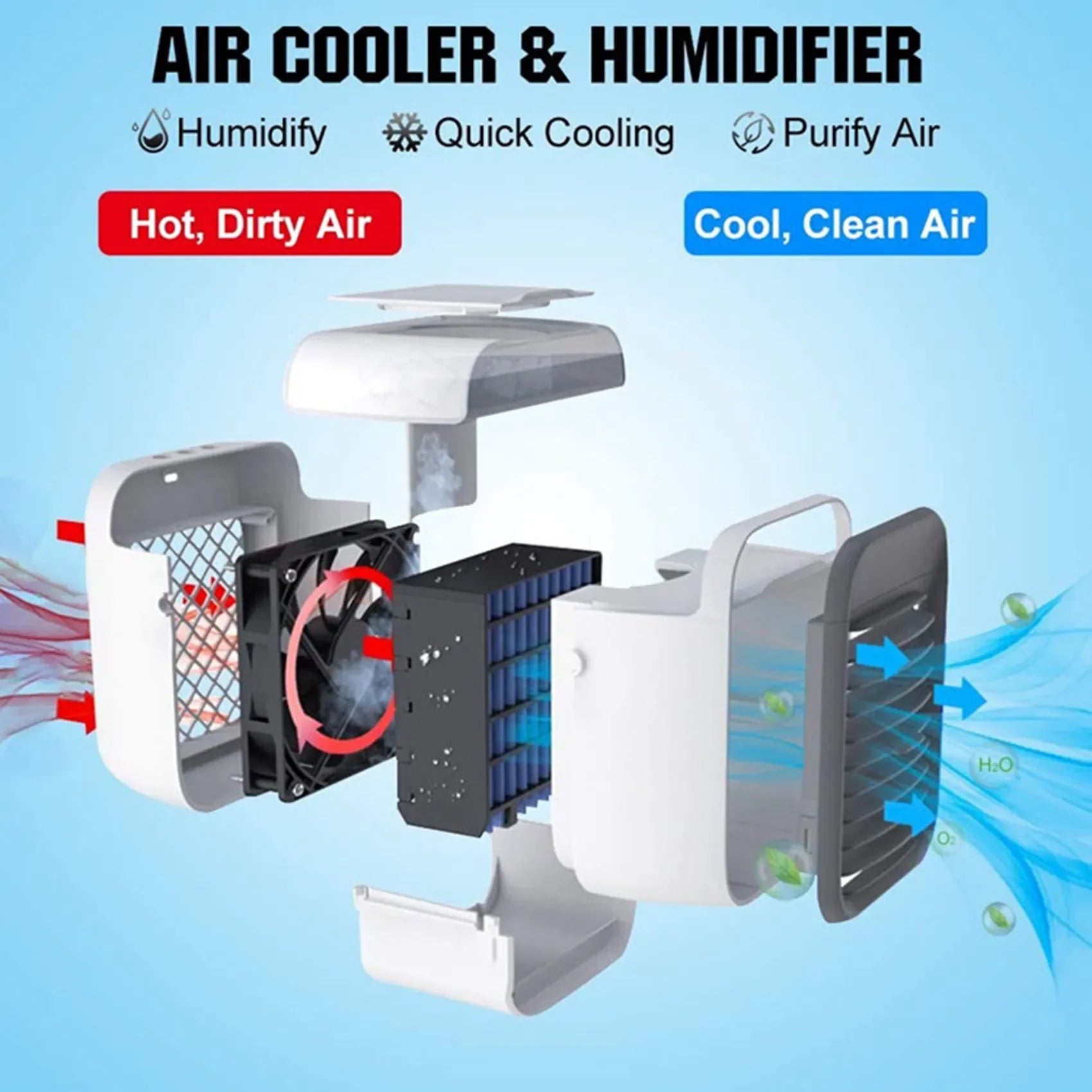 3 in 1 Mini Air Conditioner | Portable Cooler & Humidifier