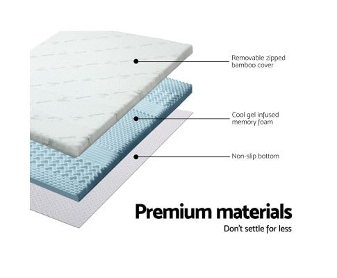 7-Zone Memory Foam Mattress Topper