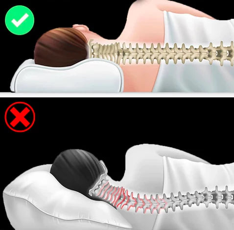 Orthopaedic Memory Foam Pillow for Neck Support