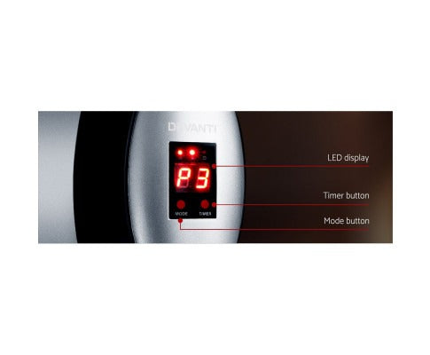 Electric Strip Heater Radiant Heaters 1500W