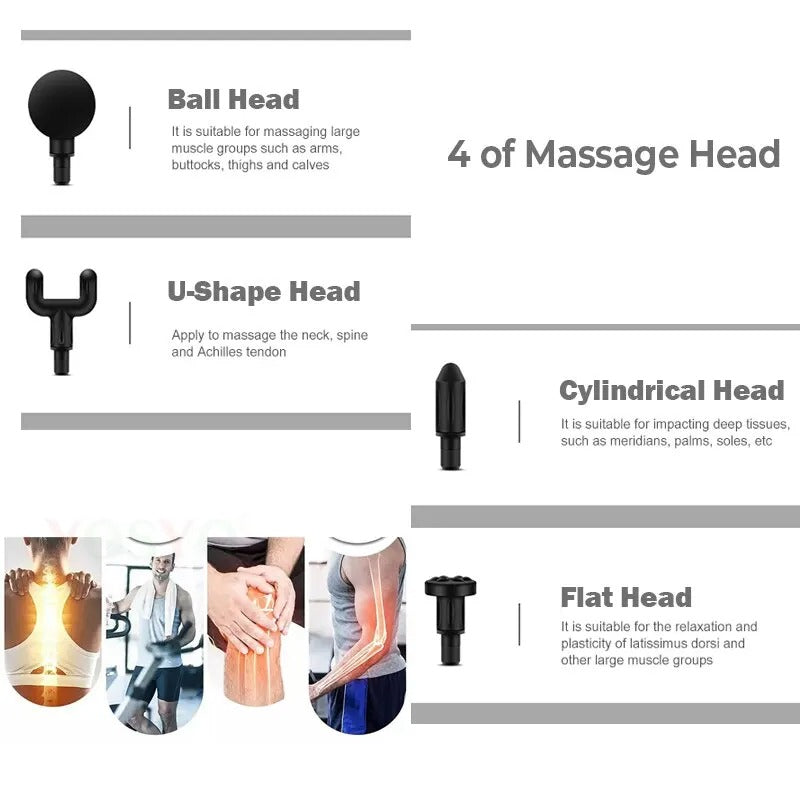 Fascial Massage Gun | Deep Tissue | Handheld