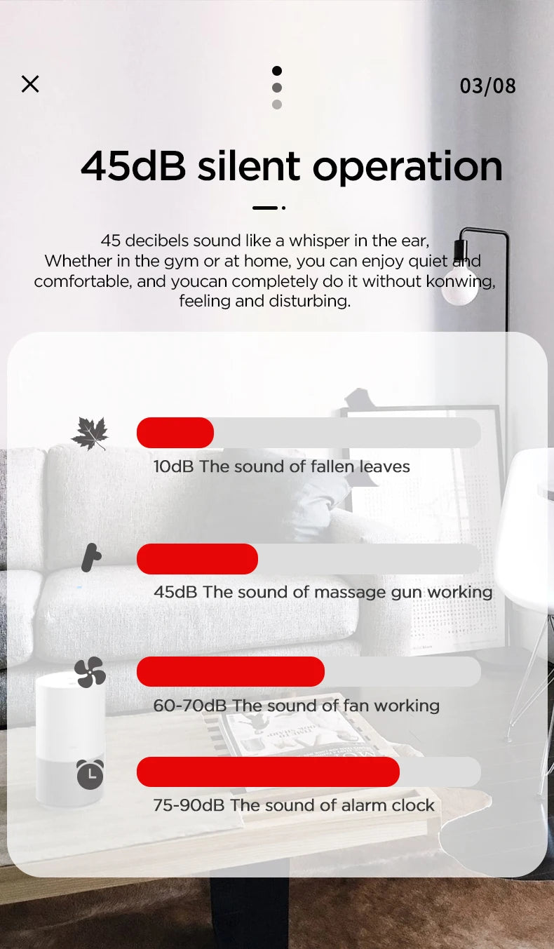 Master Massage Gun | Percussive Relief for Back & Neck