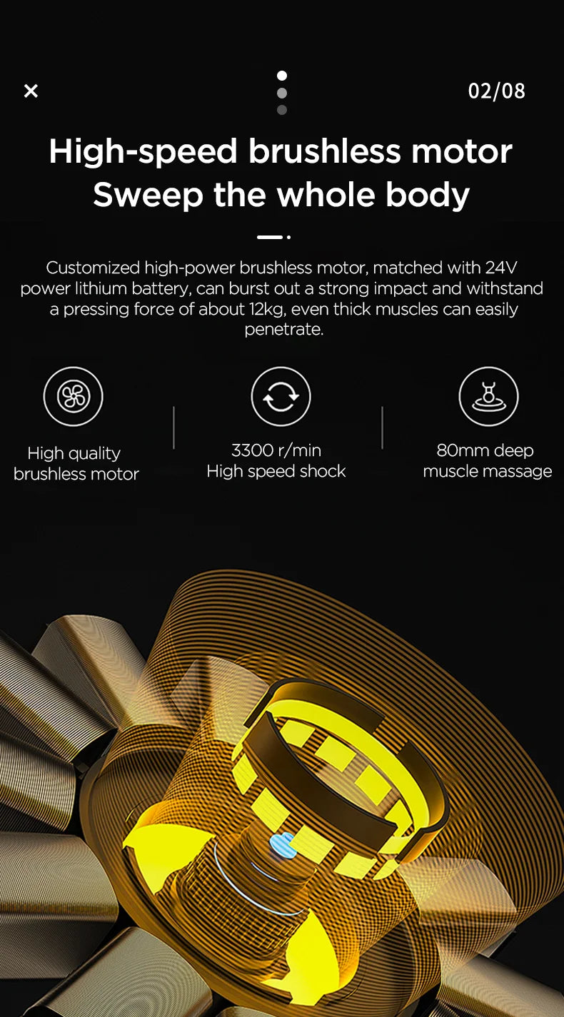 Master Massage Gun | Percussive Relief for Back & Neck