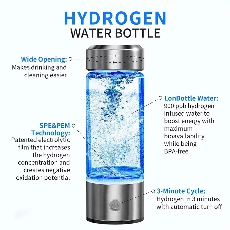 Portable Hydrogen Water Cup | 420ml Bottle