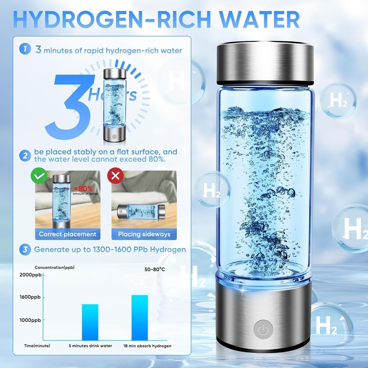 Portable Hydrogen Water Cup | 420ml Bottle