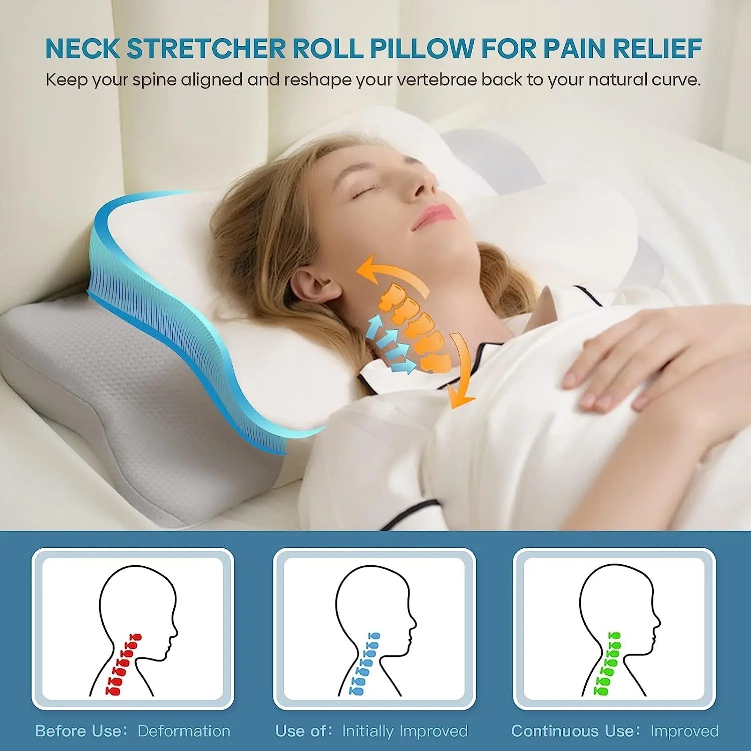 Orthopaedic Neck Support Pillow | Memory Foam