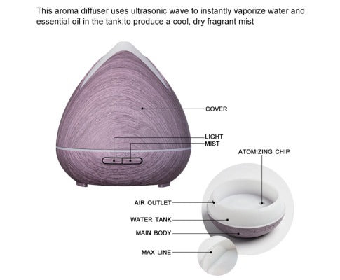Cool Mist Ultrasonic Diffuser | 400ml Aroma Diffuser