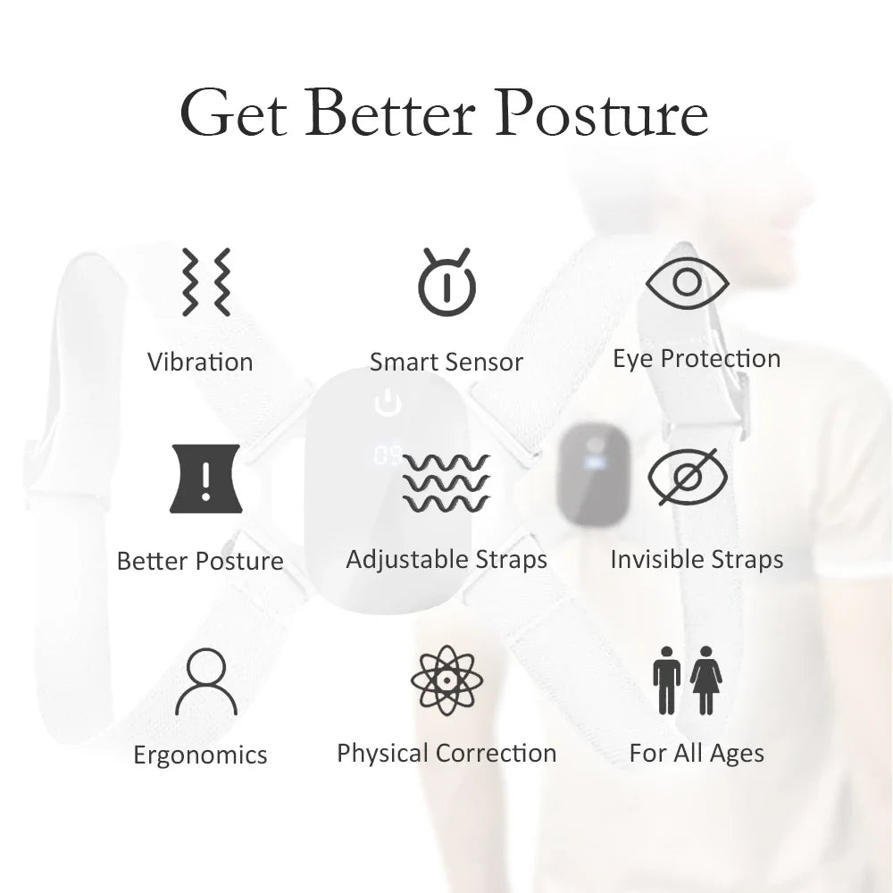 Smart Posture Sensor | Back & Shoulder Support