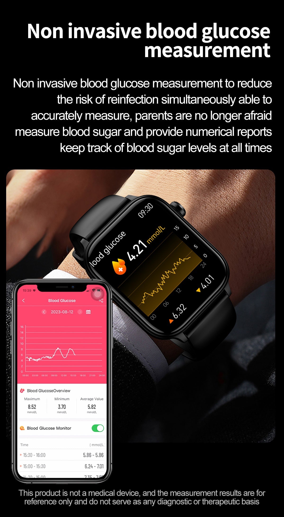 Health & Fitness Smart Watch | ECG & Activity
