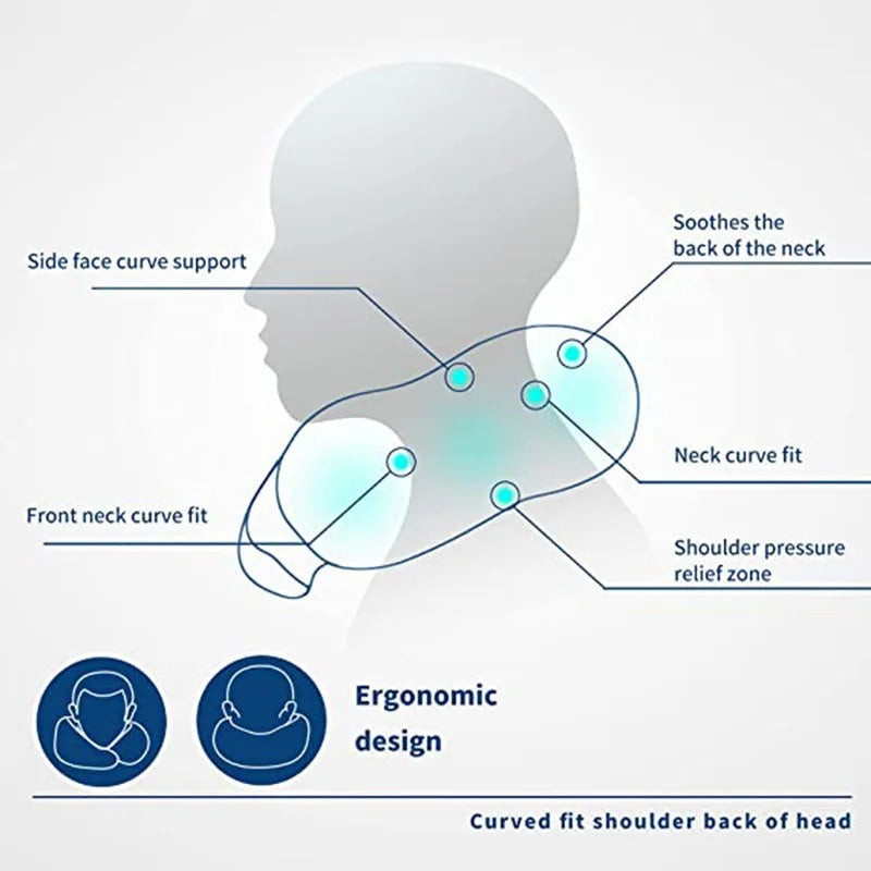 Memory Foam Travel Neck Pillow | Ergonomic Support