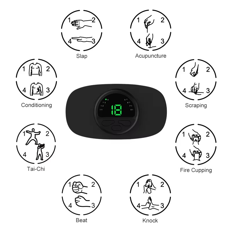 Wireless TENS Device for Menstrual Pain Relief