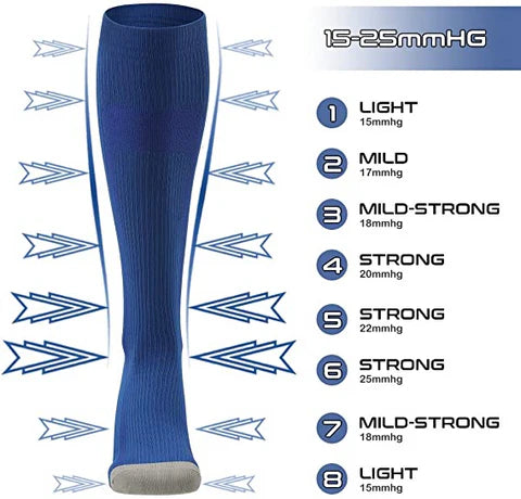 AMS Compression Socks | Graduated Support